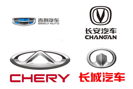 八月份国产汽车出口销量，第二名长安汽车，第一名毫无疑问