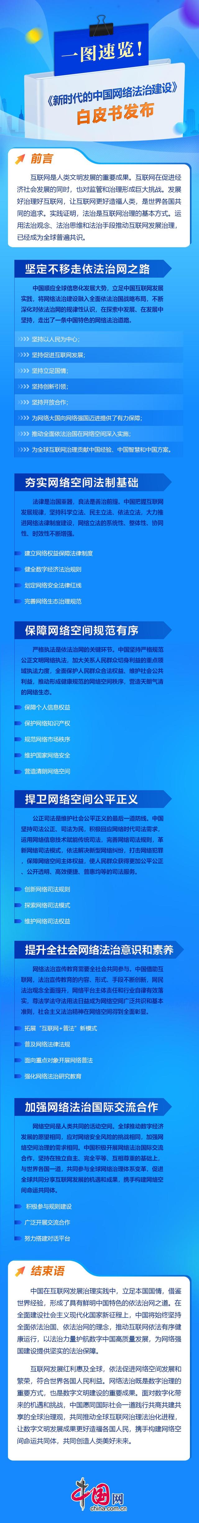 一图速览！《新时代的中国网络法治建设》白皮书发布