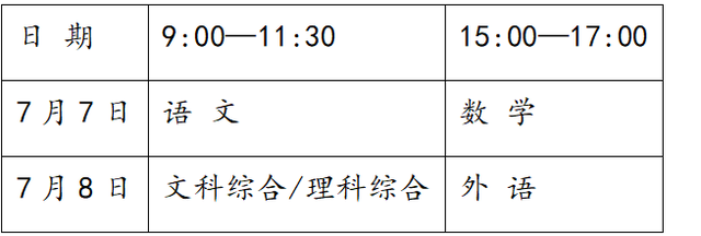 后天高考 四川省教育考试院40条温馨提示送给你
