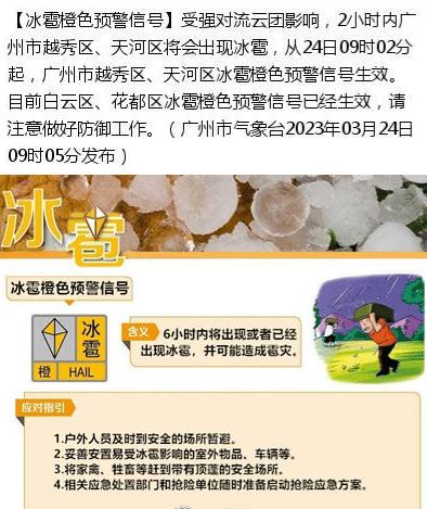广州多区冰雹橙色预警正在生效