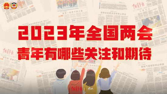 中国青年报社2023全国两会调查：教育是受访者最期待的两会议题