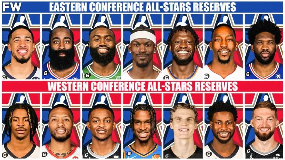美媒预测2023年NBA全明星首发和替补阵容，谁被高估了